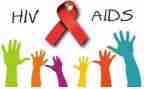 抗艾滋病活动总结7篇
