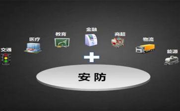 安防年终总结7篇