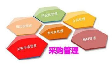 模板采购合同推荐6篇