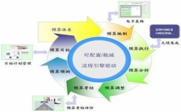 个人述职报告范文财务8篇