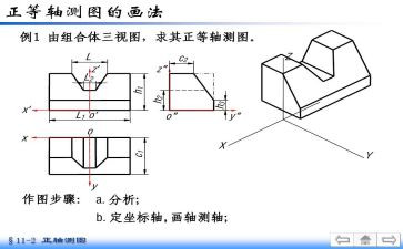 数子测图实习报告7篇