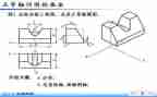 数子测图实习报告7篇