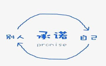 教师2024年党员承诺书8篇