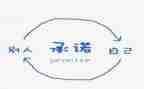 教师2024年党员承诺书8篇