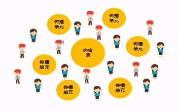 传播爱演讲稿8篇
