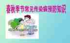 传染病个人总结5篇