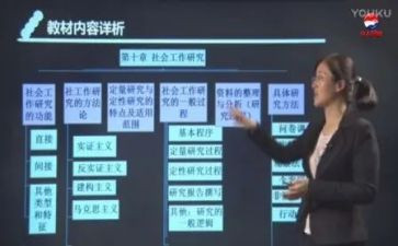督导学校工作计划5篇