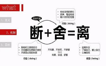 断舍离的心得体会5篇