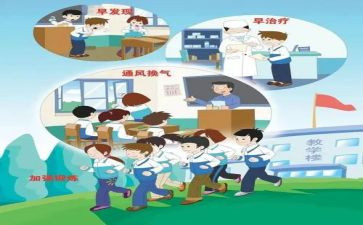 防结核病工作计划5篇