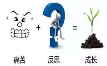 自我反思的心得体会7篇