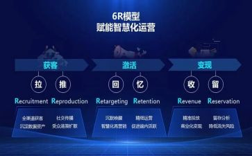 赋能培训心得体会5篇