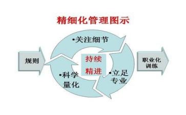 管理员培训心得体会7篇