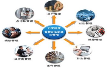 管理者的工作心得5篇