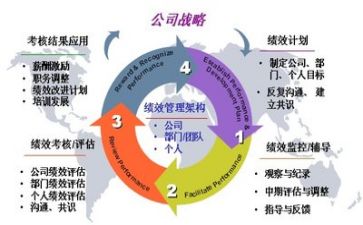管理好自己作文8篇