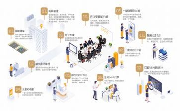 毕业生实习管理工作总结7篇