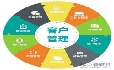 管理的工作心得6篇