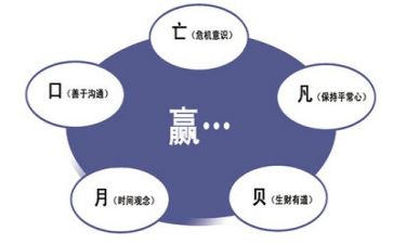 管理员月度工作总结8篇