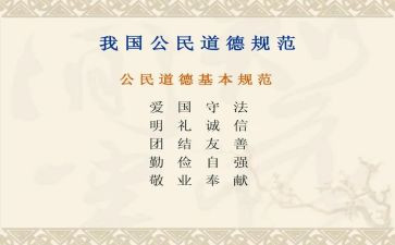 文明规范演讲稿5篇