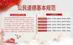 不规范字心得体会模板5篇