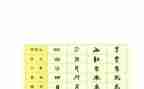 汉字心得体会5篇