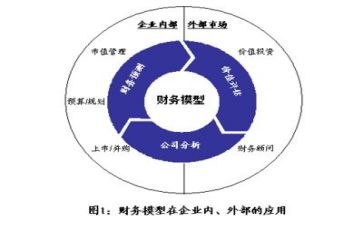个人会计工作计划精选6篇