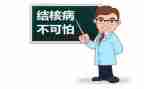 结核324活动总结8篇