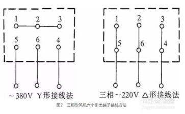 接线员工作总结5篇