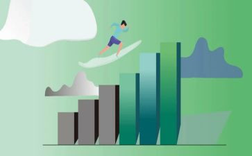 大学积极分子个人总结8篇