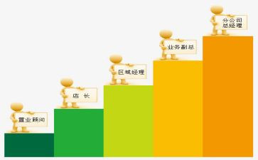 职称晋级个人述职报告7篇