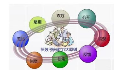 2024检验年度考核个人总结推荐8篇