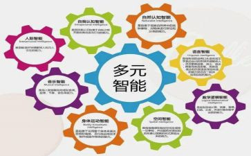 教育理论著的心得体会8篇