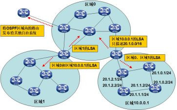 对政党的理论心得体会6篇