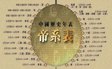 历史教师个人总结年度个人总结7篇