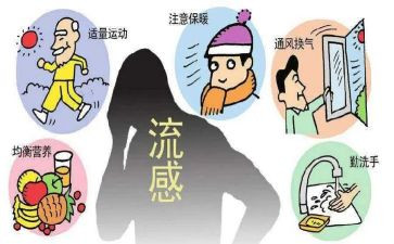 流感的预防小班教案6篇
