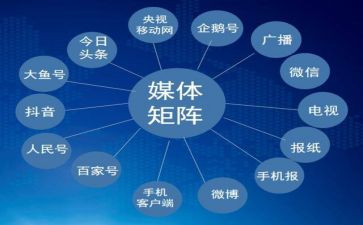自媒体个人总结6篇
