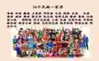 社区民族团结月总结7篇
