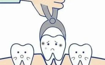弄牙请假申请书7篇