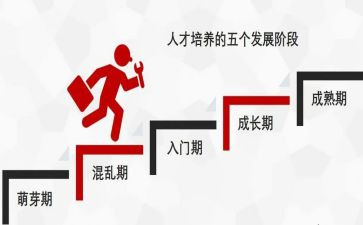 双培养工作总结7篇