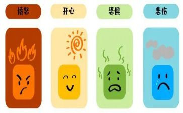 控制情绪班会教案5篇