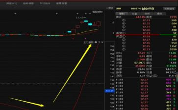 公司转让股份合同7篇