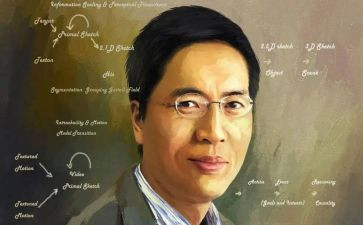 大班班主任教学计划5篇