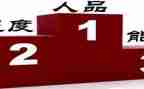 个人品质工作计划5篇