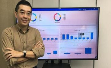 人事部实习报告优秀6篇