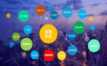 金融合同6篇