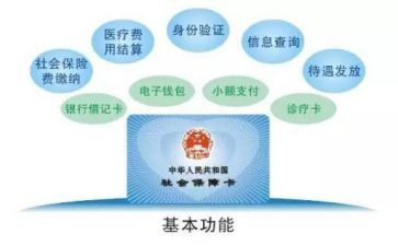 社保所医保工作总结8篇