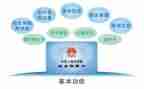 社保所医保工作总结8篇