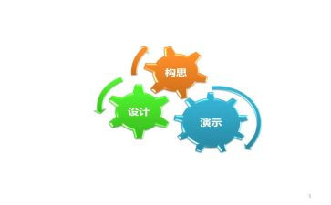 初中思想政治工作总结7篇