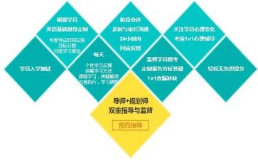 优秀教师提分心得7篇