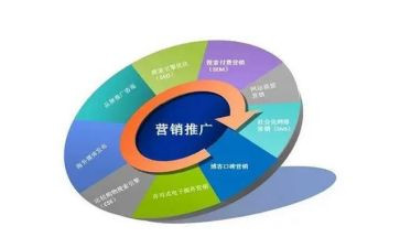幼儿园推广普通话活动总结8篇