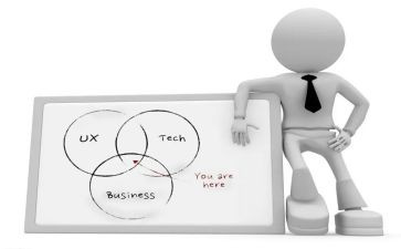 微能力2.0个人研修计划模板8篇